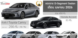 ยอดขาย D-Segment เดือน เมษายน 2026 รวม 458 คัน : Toyota Camry ครองแชมป์ ยอดขาย