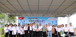 ไทยฮอนด้า จัดกิจกรรม “ปลูกเปลี่ยนฟ้า” ปีที่ 3 สร้างพื้นที่สีเขียวเพื่อชุมชน ไทยฮอนด้า