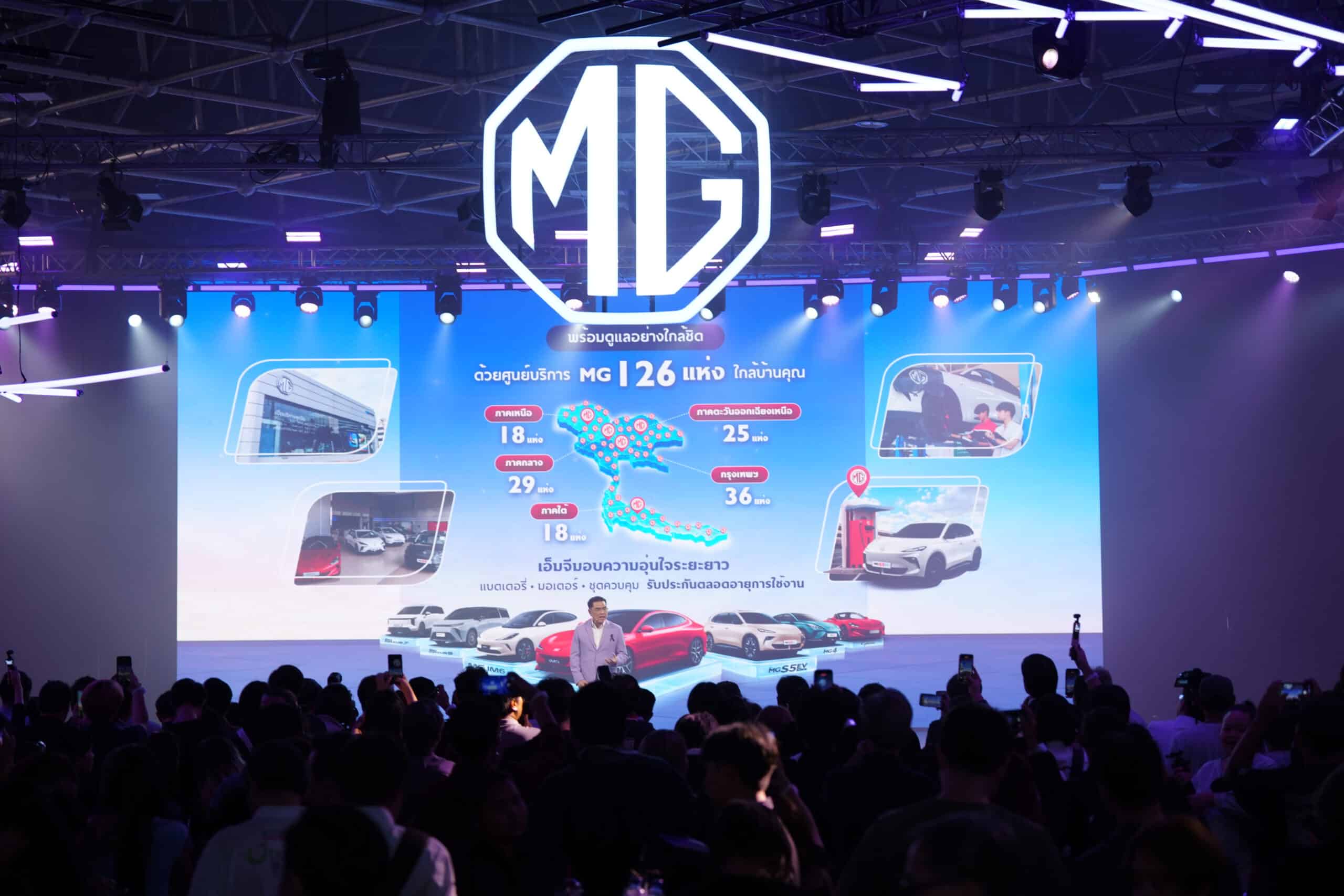 MG
