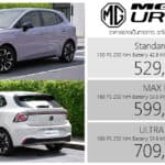 MG URBAN รถไฟฟ้า100% ราคาอย่างเป็นทางการ : 529,900 – 709,900 บาท (ประกอบไทย) | แบต 53.9 kWh วิ่ง 530 km.