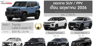 ยอดขาย SUV – PPV เดือน พฤษภาคม 2026 รวม 3,164 คัน : Toyota Land Cruiser FJ ครองแชมป์ ยอดขาย