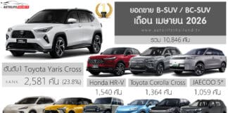 ยอดขาย B-SUV / BC-SUV เดือน เมษายน 2026 รวม 10,846 คัน : Toyota Yaris CROSS ครองแชมป์ ยอดขาย