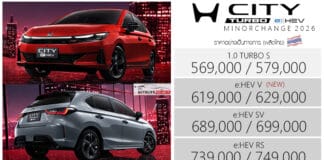 Honda City Minorchange 2026 (Sedan/Hatchback) ราคาอย่างเป็นทางการ : 569,000 – 749,000 บาท | TURBO / e:HEV