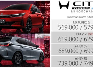 Honda City Minorchange 2026 (Sedan/Hatchback) ราคาอย่างเป็นทางการ : 569,000 – 749,000 บาท | TURBO / e:HEV