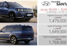 ส่วนลด 90,000 + 30,000 ! ราคาพิเศษ Hyundai SANTA FE Hybrid HTRAC AWD : 1,479,000 – 1,769,000 บาท | แคมเปญ Mid Year Deal Hyundai Santa Fe
