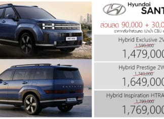 ส่วนลด 90,000 + 30,000 ! ราคาพิเศษ Hyundai SANTA FE Hybrid HTRAC AWD : 1,479,000 – 1,769,000 บาท | แคมเปญ Mid Year Deal Hyundai Santa Fe