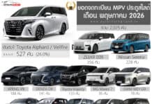 ยอดจดทะเบียน รถ MPV – VAN ประตูสไลด์ เดือน พฤษภาคม 2026 รวม 2,025 คัน | Toyota Alphard ครองแชมป์ ยอดจดทะเบียน