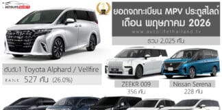 ยอดจดทะเบียน รถ MPV – VAN ประตูสไลด์ เดือน พฤษภาคม 2026 รวม 2,025 คัน | Toyota Alphard ครองแชมป์ ยอดจดทะเบียน