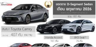 ยอดขาย D-Segment เดือน พฤษภาคม 2026 รวม 701 คัน : Toyota Camry ครองแชมป์ ยอดขาย