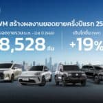 GWM เผยยอดขาย 6 เดือนโต 19% เตรียมเปิดตัวอีก 3 รุ่นในครึ่งปีหลัง GWM