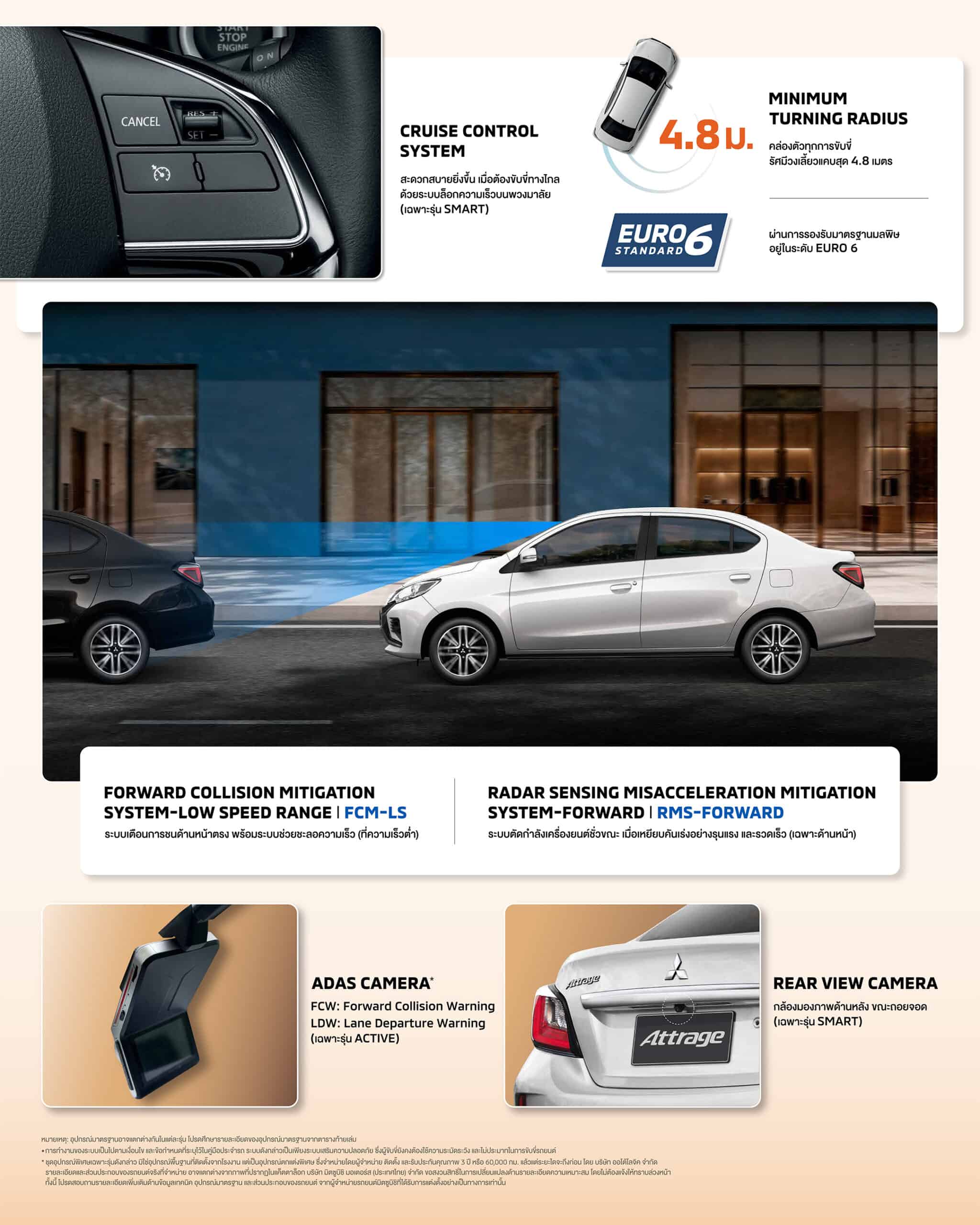 Mitsubishi Attrage MY2026