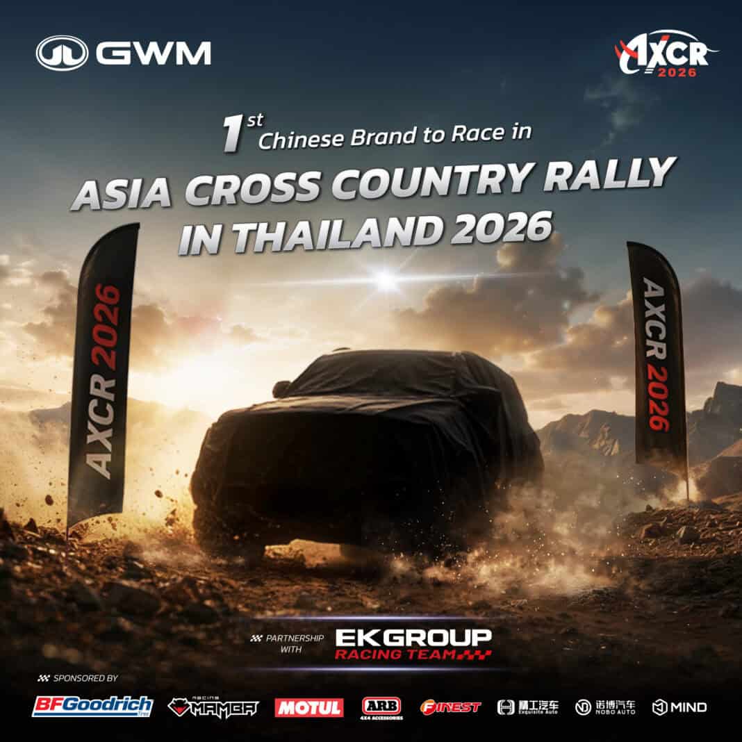 GWM