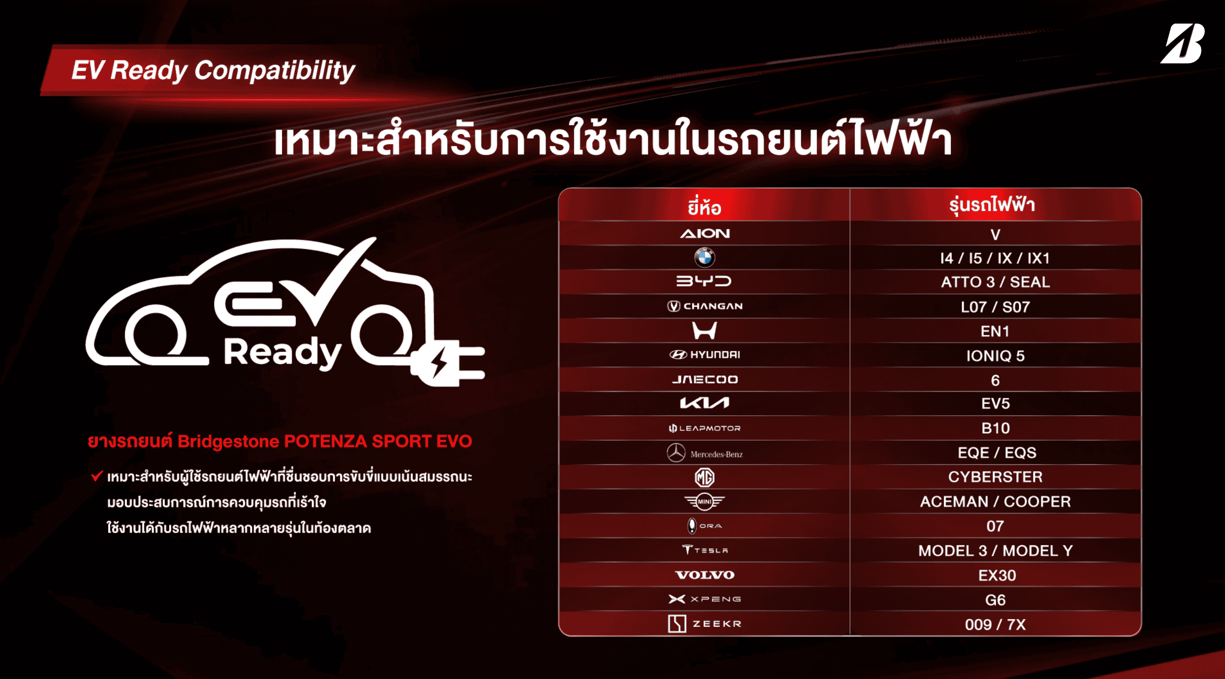 BRIDGESTONE