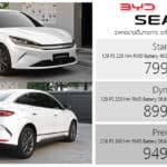 BYD Seal 6 EV รถไฟฟ้า100% ราคาอย่างเป็นทางการ : 799,900 – 949,900 บาท | C-Segment Sedan รุ่นย่อยใหม่ BYD SEAL 6 EV