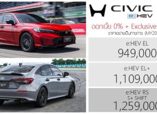Honda Civic FE e:HEV S+ SHIFT (MY2026-2) ราคาอย่างเป็นทางการ : 949,000 – 1,259,000 บาท | ดอกเบี้ย 0% + Exclusive Care 5 ปี Honda Civic