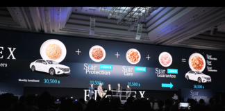 Mercedes-Benz เปิดตัว “FLEX Mobility Campaign” หวังเจาะคนรุ่นใหม่ Mercedes-Benz