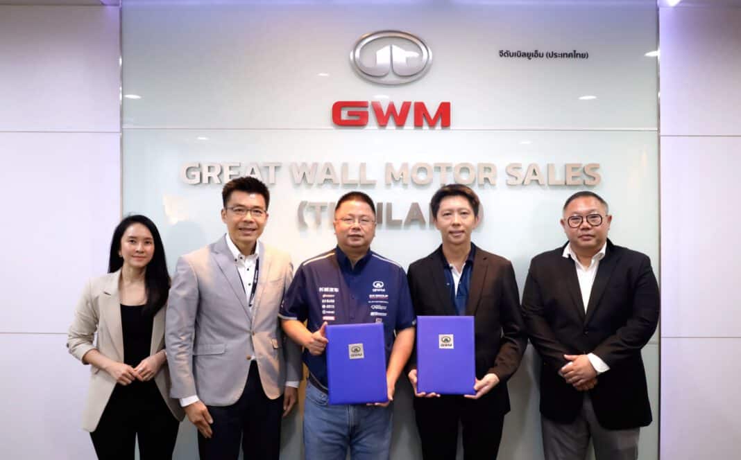 GWM