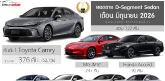 ยอดขาย D-Segment เดือน มิถุนายน 2026 รวม 722 คัน : Toyota Camry ครองแชมป์ ยอดขาย