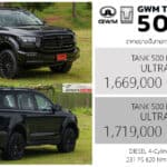 GWM TANK 500 DIESEL 3.0 TURBO 2WD / 4WD ราคาอย่างเป็นทางการ : 1,669,000 – 1,749,000 บาท (ประกอบไทย) GWM TANK 500