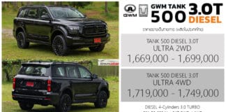 GWM TANK 500 DIESEL 3.0 TURBO 2WD / 4WD ราคาอย่างเป็นทางการ : 1,669,000 – 1,749,000 บาท (ประกอบไทย) GWM TANK 500