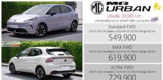 ปรับเพิ่ม 20,000 ! MG URBAN รถไฟฟ้า100% ราคาอย่างเป็นทางการ : 549,900 – 729,900 บาท (ประกอบไทย) | มีผล 1 สิงหาคม 2026 MG URBAN