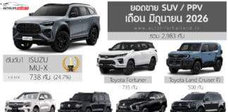 ยอดขาย SUV – PPV เดือน มิถุนายน 2026 รวม 2,983 คัน : Isuzu MU-X ครองแชมป์ เฉือนชนะ Fortuner 3 คัน ยอดขาย