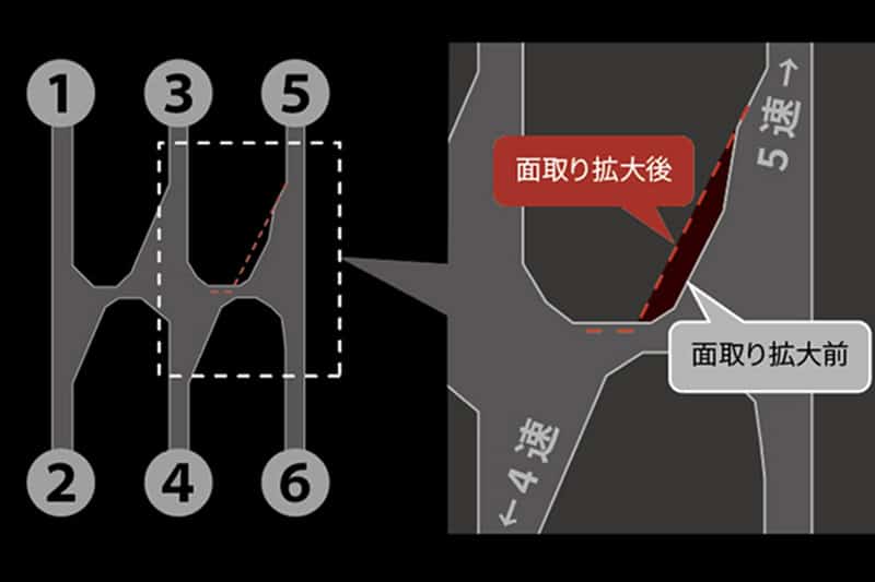 Toyota GR86 MY2026