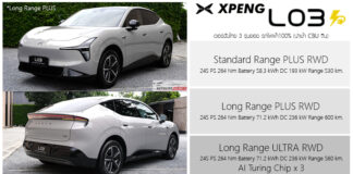 เปิดสเป็ค – ภาพรถคันจริง XPENG L03 รถไฟฟ้า100% เวอร์ชั่นไทย 3 รุ่นย่อย รุ่น Top ULTRA ชิป Turing AI 3 ตัว XPENG L03