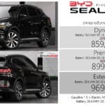 BYD Sealion 6 MY2026 DM-i PHEV ราคาอย่างเป็นทางการ : 859,900 – 969,900 บาท (ประกอบไทย) | รุ่นย่อยใหม่ Extended BYD Sealion 6
