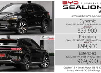 BYD Sealion 6 MY2026 DM-i PHEV ราคาอย่างเป็นทางการ : 859,900 – 969,900 บาท (ประกอบไทย) | รุ่นย่อยใหม่ Extended BYD Sealion 6