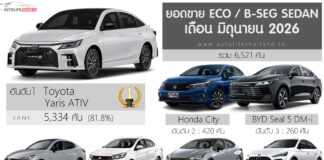 ยอดขาย ECO / B-Seg Sedan เดือน มิถุนายน 2026 รวม 6,521 คัน : Toyota Yaris ATIV ครองแชมป์ ยอดขาย