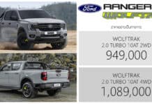 Ford Ranger WOLFTRAK ราคาอย่างเป็นทางการ : 949,000 – 1,089,000 บาท | ดีเซล 2.0 TURBO 10AT 2WD / 4WD Ford Ranger WOLFTRAK