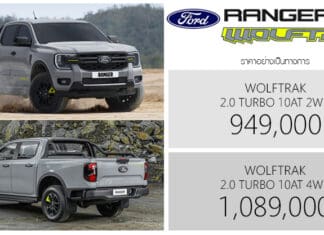Ford Ranger WOLFTRAK ราคาอย่างเป็นทางการ : 949,000 – 1,089,000 บาท | ดีเซล 2.0 TURBO 10AT 2WD / 4WD Ford Ranger WOLFTRAK