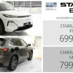GEELY STARRAY EM-R REEV ราคาอย่างเป็นทางการ : 699,900 – 799,900 บาท (นำเข้า CBU จีน) | Range Extended GEELY STARRAY EM-R