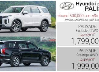 ส่วนลด 500,000 ! หรือ ดอกเบี้ย 0% ราคาพิเศษ Hyundai PALISADE : 1,799,000 – 1,999,000 บาท | ดีเซล 2.2 เทอร์โบ Hyundai Palisade