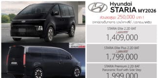 ส่วนลด 250,000 ! Hyundai STARIA ราคาพิเศษ : 1,409,000 – 1,999,000 บาท | แคมเปญ Game On, Deal On Hyundai STARIA