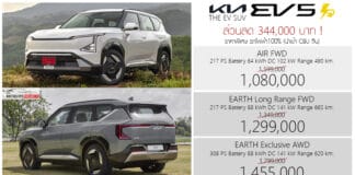 ส่วนลด 344,000 ! ราคาพิเศษ KIA EV5 รถไฟฟ้า100% : 1,080,000 – 1,455,000 บาท (นำเข้า CBU จีน) | ต่อโปร ถึง 31 สิงหาคม 2026 KIA EV5