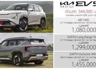 ส่วนลด 344,000 ! ราคาพิเศษ KIA EV5 รถไฟฟ้า100% : 1,080,000 – 1,455,000 บาท (นำเข้า CBU จีน) | ต่อโปร ถึง 31 สิงหาคม 2026 KIA EV5