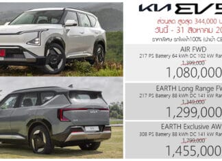 ส่วนลด 344,000 ! ราคาพิเศษ KIA EV5 รถไฟฟ้า100% : 1,080,000 – 1,455,000 บาท (นำเข้า CBU จีน) | ต่อโปร ถึง 31 สิงหาคม 2026 KIA EV5