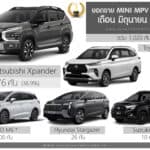 ยอดขาย MINI MPV 6-7 ที่นั่ง เดือน มิถุนายน 2026 รวม 1,020 คัน : Mitsubishi Xpander ครองแชมป์ ยอดขาย