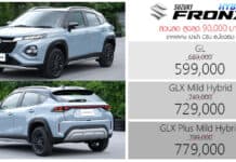 ส่วนลด 90,000 ! Suzuki FRONX ราคาพิเศษ : 599,000 – 779,000 บาท | รุ่น GLX / GLX Plus ดอกเบี้ย 0% Suzuki Fronx