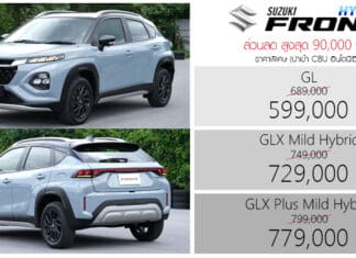 ส่วนลด 90,000 ! Suzuki FRONX ราคาพิเศษ : 599,000 – 779,000 บาท | รุ่น GLX / GLX Plus ดอกเบี้ย 0% Suzuki Fronx
