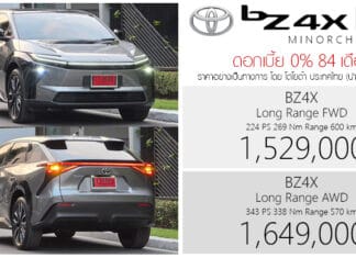 ดอกเบี้ย 0% 84 เดือน ! Toyota BZ4X Minorchange รถไฟฟ้า100% ราคาอย่างเป็นทางการ : 1,529,000 – 1,649,000 บาท (นำเข้า CBU ญี่ปุ่น) Toyota BZ4X