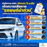 เปิดเรต 5 ระดับเช็กความเสียหาย “รถยนต์น้ำท่วม” ประกันภัยจ่ายเท่าไร? รถยนต์น้ำท่วม