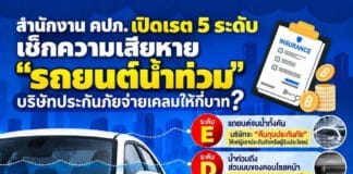 เปิดเรต 5 ระดับเช็กความเสียหาย “รถยนต์น้ำท่วม” ประกันภัยจ่ายเท่าไร? รถยนต์น้ำท่วม