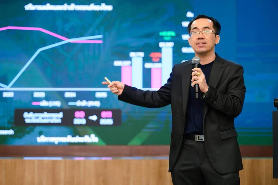 ศูนย์วิจัยกสิกรไทย