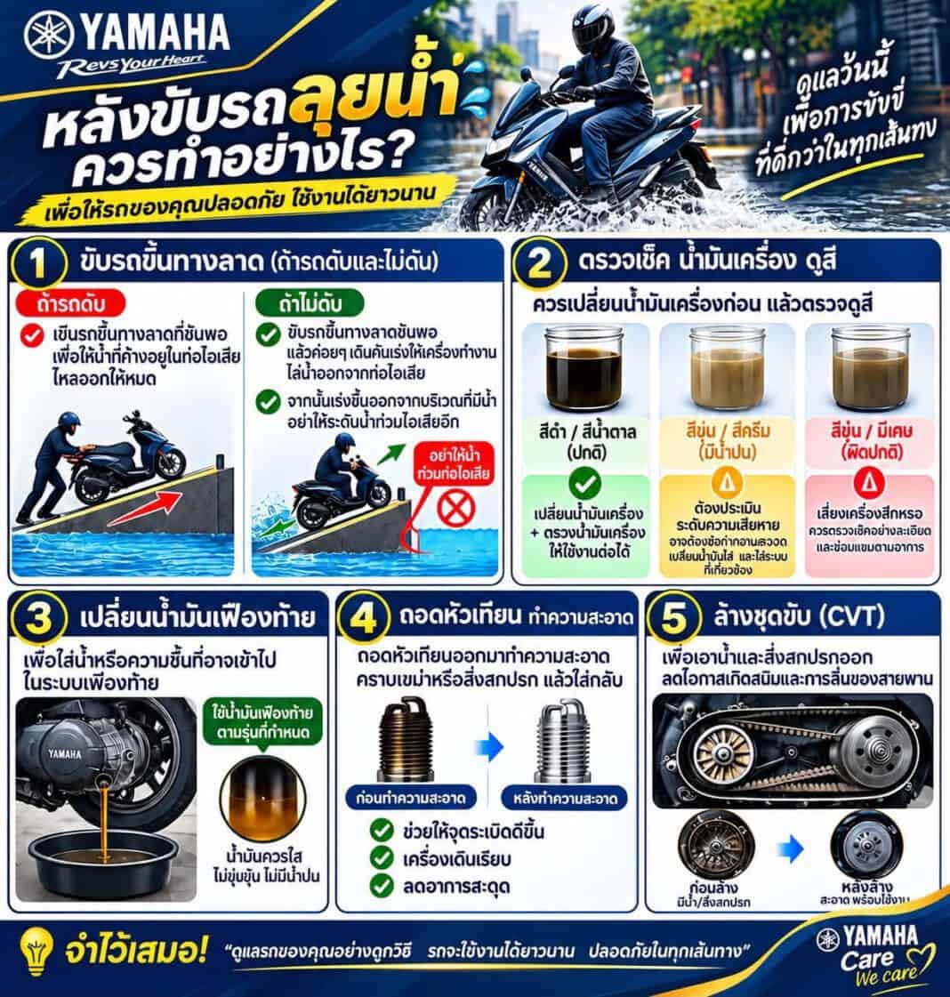 มอเตอร์ไซค์