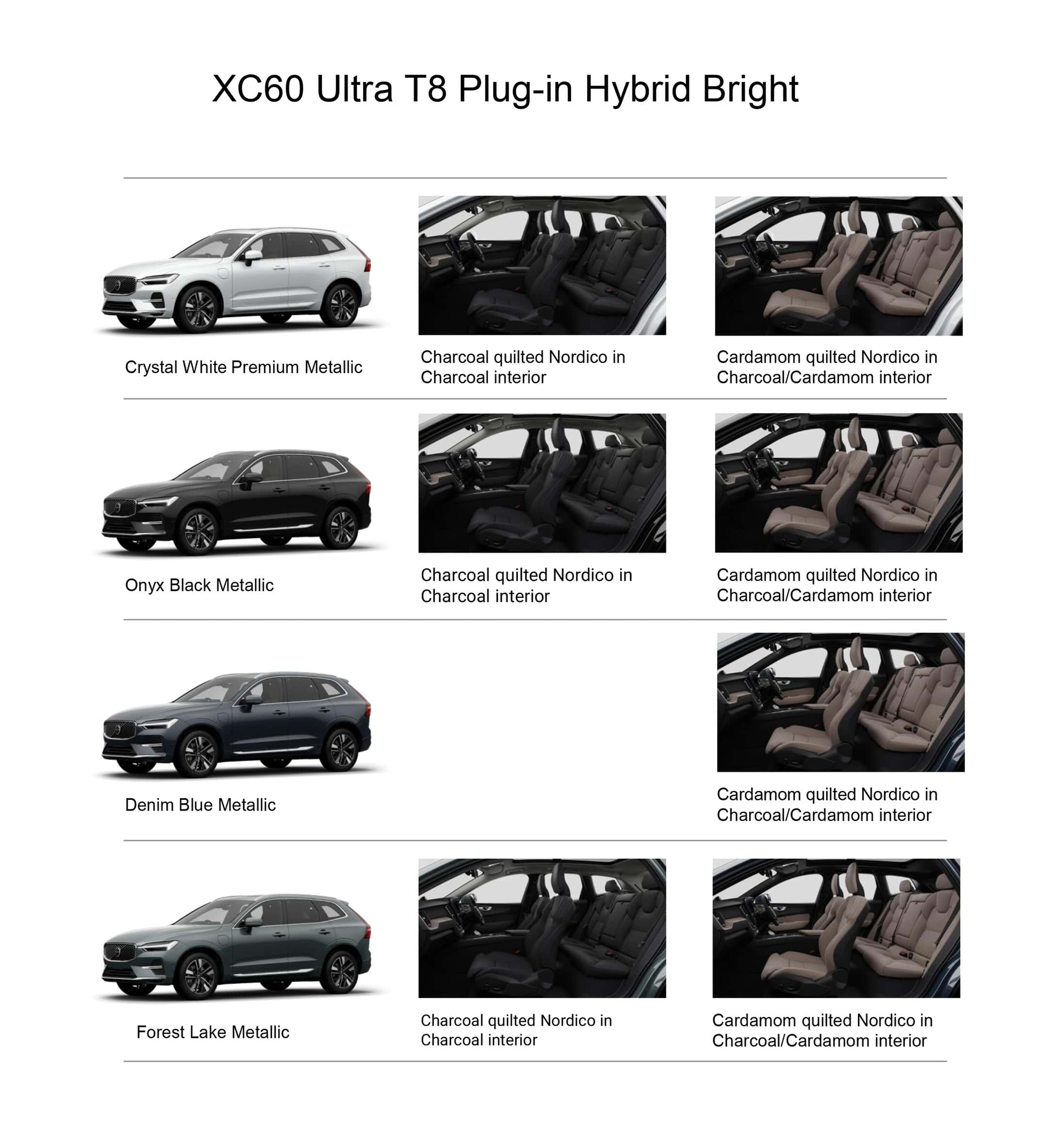Volvo XC60 MY2026