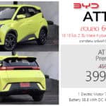 ส่วนลด 60,000 ! BYD ATTO 1 รถไฟฟ้า100% ราคาพิเศษ : 399,900 บาท (นำเข้า CBU จีน) | โปร 10.10 2 วัน 10-11 ตุลาคม 2026 BYD ATTO 1