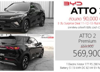 ส่วนลด 90,000 ! BYD ATTO 2 รถไฟฟ้า100% ราคาพิเศษ : 569,900 บาท (นำเข้า CBU จีน) | Surprise Deal 11-12-13 กันยายน นี้ เท่านั้น !